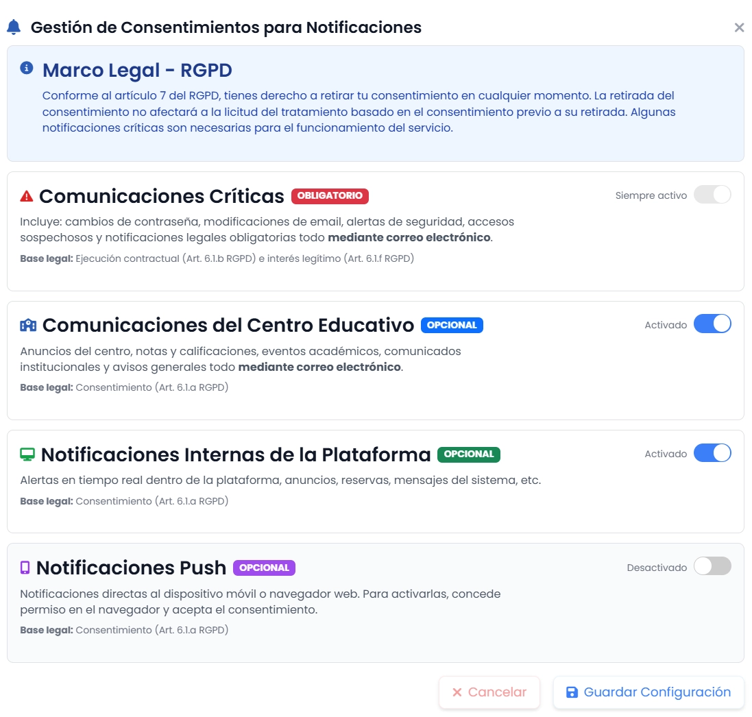 Repositorio de documentos legales del centro en Amadeus con contratos y consentimientos