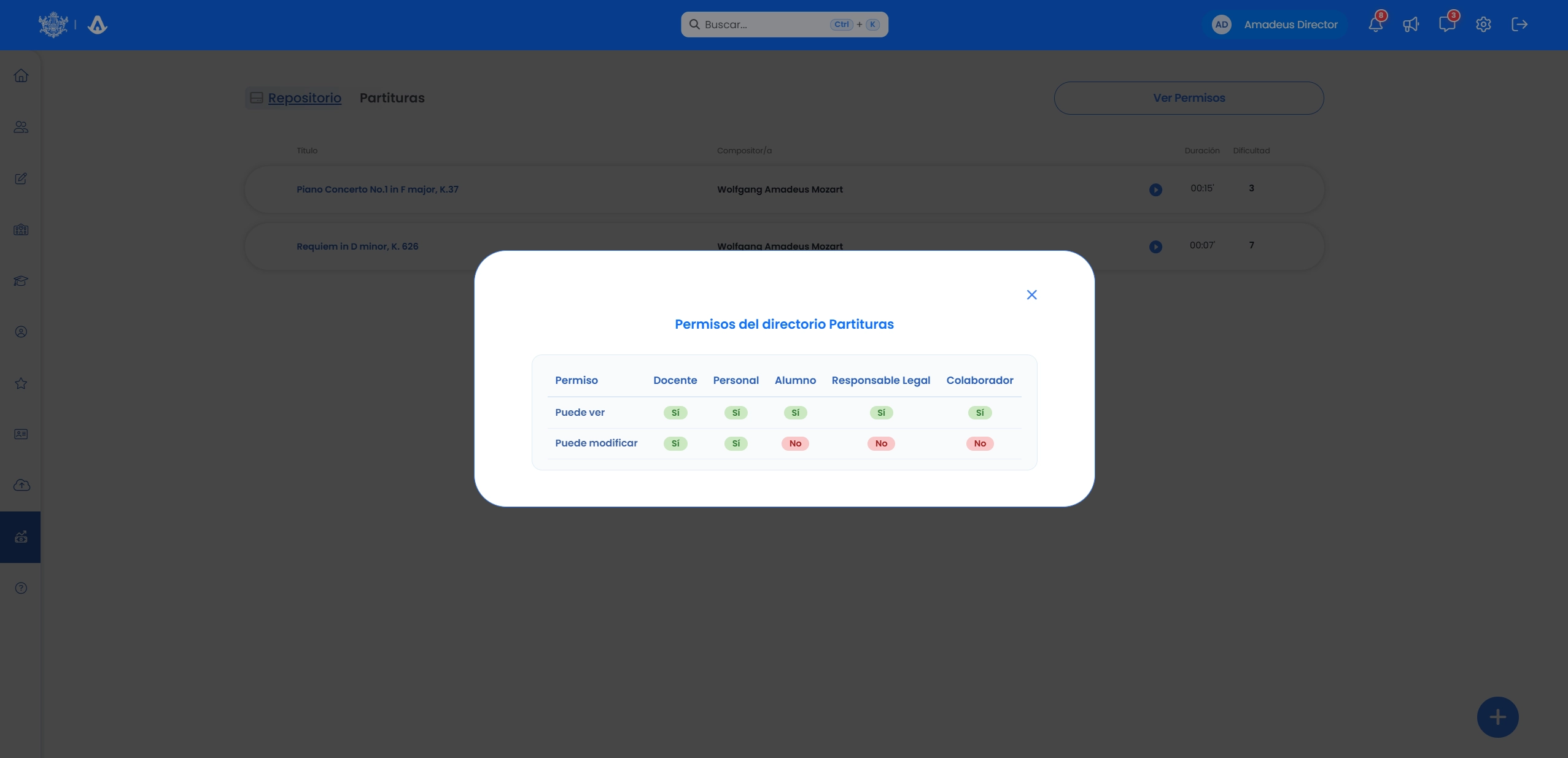 Configuración de seguridad y permisos del almacenamiento cloud de Amadeus